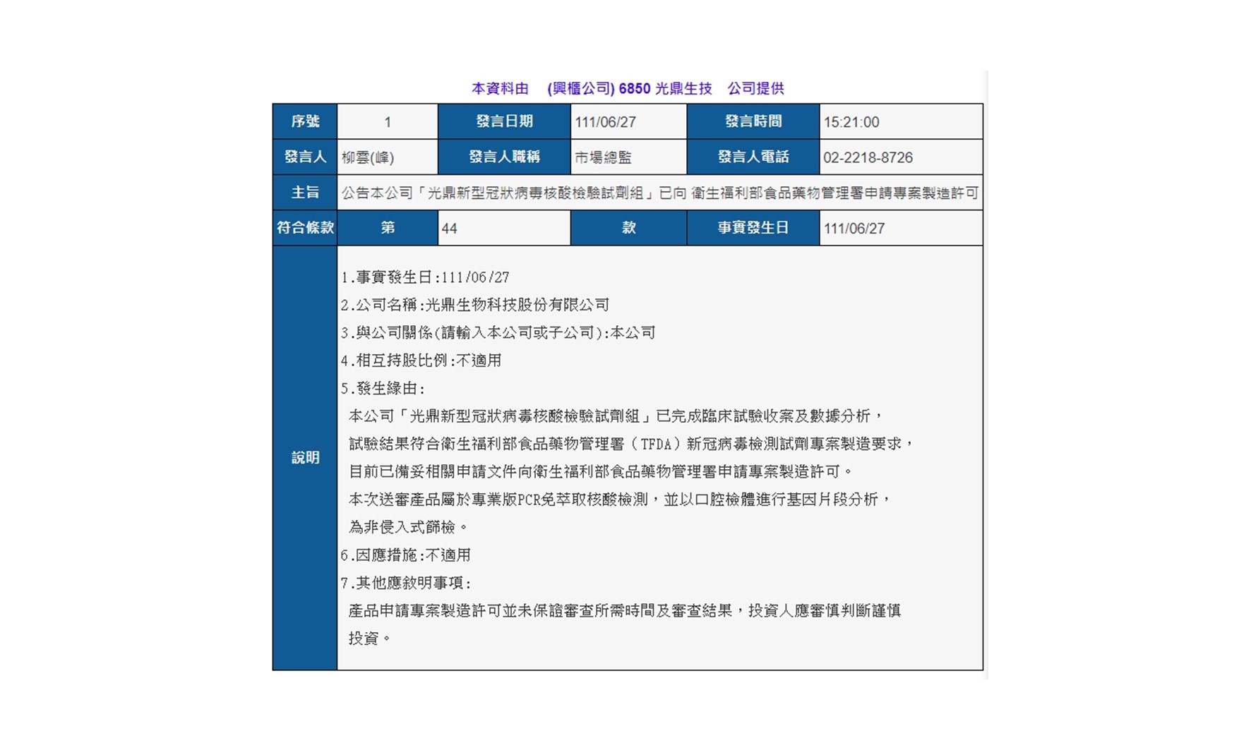 [新聞] 正式進軍唾液核酸檢測市場 光鼎生技新冠試劑套組遞交 TFDA